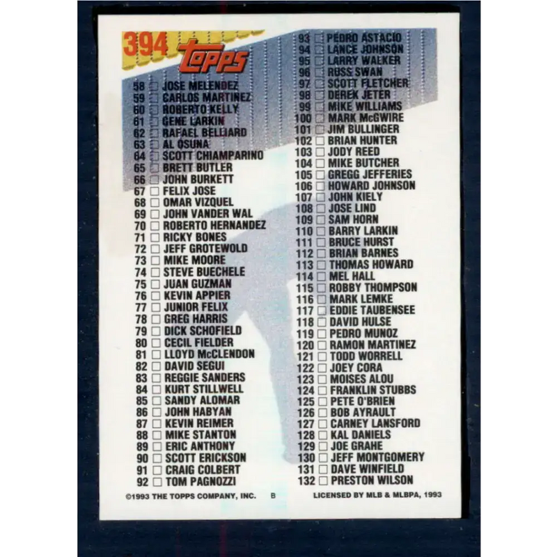 1993 Topps #394 Checklist 1-132 NM-MT checklist Baseball Card - Baseball Card Single