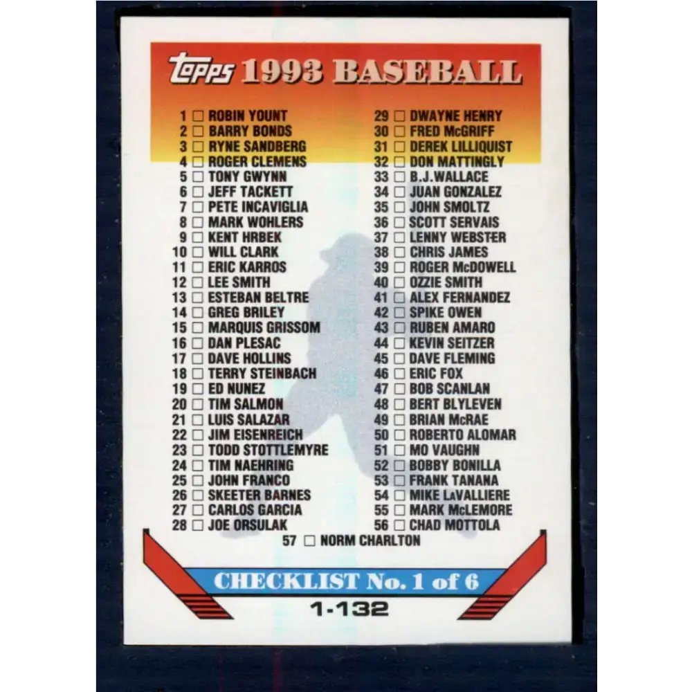 1993 Topps #394 Checklist 1-132 NM-MT checklist Baseball Card - Baseball Card Single