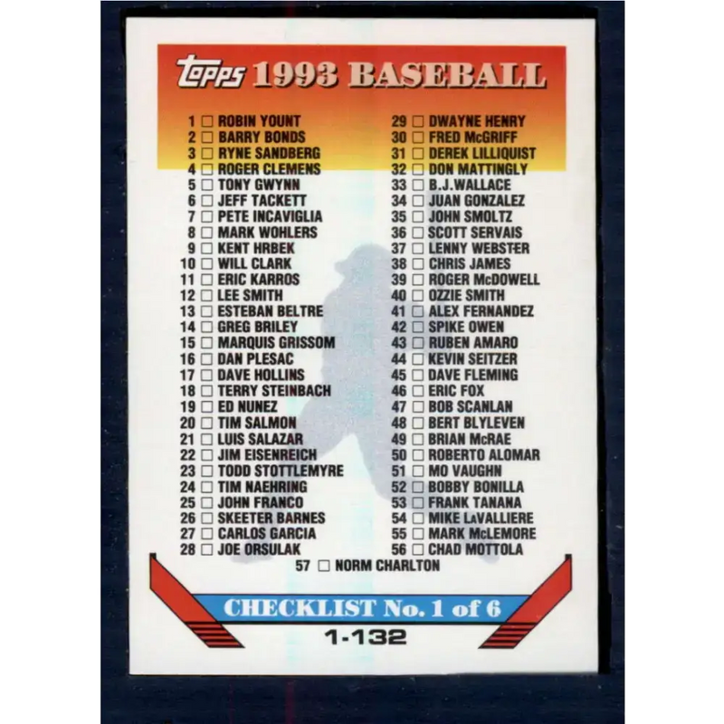 1993 Topps #394 Checklist 1-132 NM-MT checklist Baseball Card - Baseball Card Single