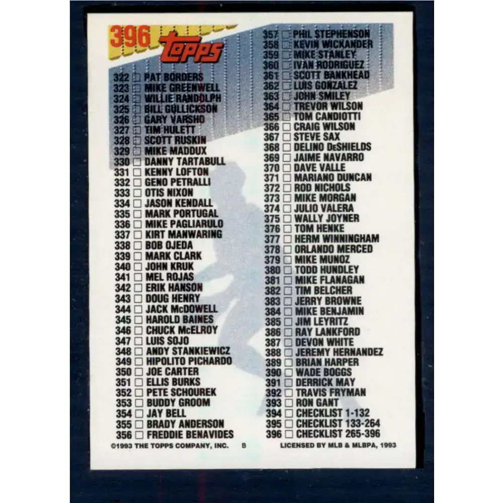 1993 Topps #396 Checklist 265-396 NM-MT Checklist Baseball Card - Baseball Card Single