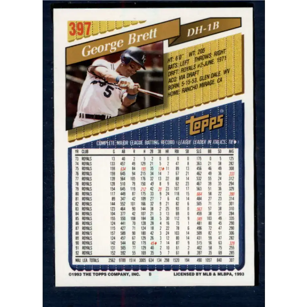 1993 Topps #397 George Brett NM-MT Kansas City Royals Baseball Card - Baseball Card Single
