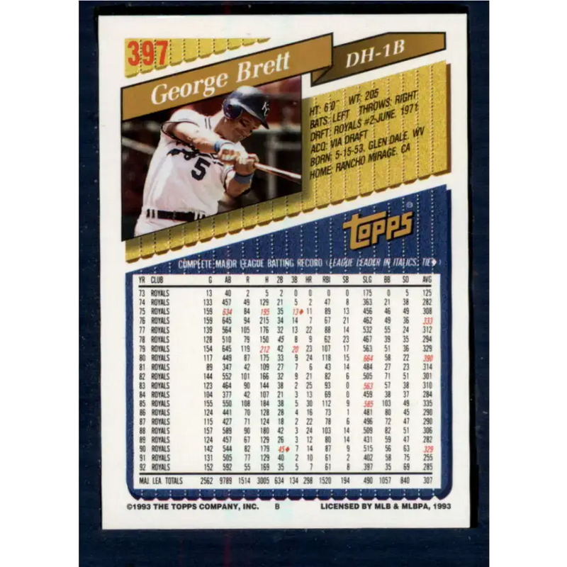 1993 Topps #397 George Brett NM-MT Kansas City Royals Baseball Card - Baseball Card Single
