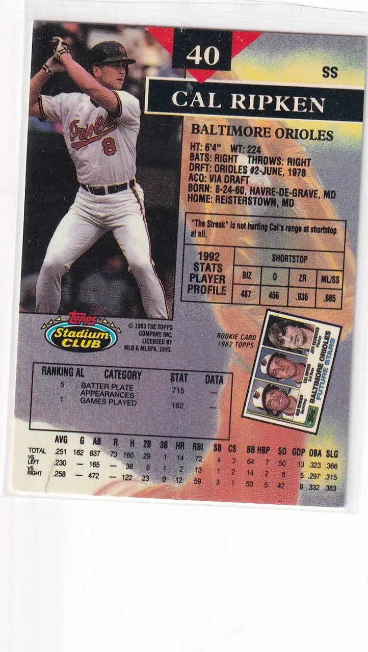 1993 TOPPS #40 CAL RIPKEN JR- BALTIMORE ORIOLES - Baseball Card Single