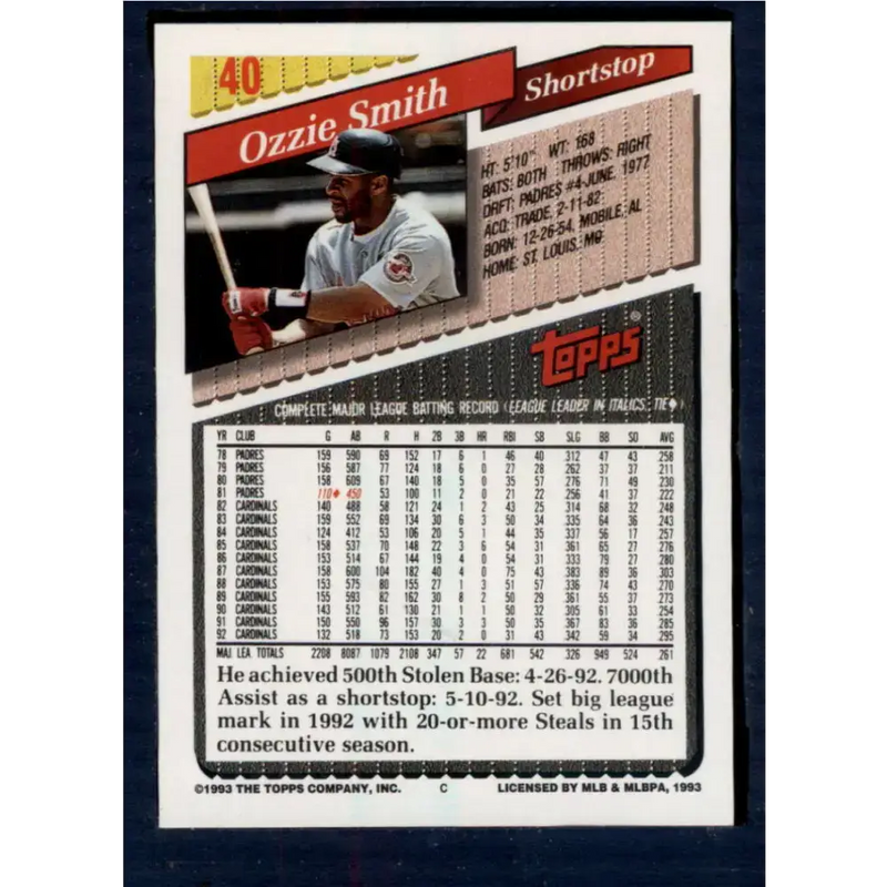 1993 Topps #40 Ozzie Smith NM-MT St. Louis Cardinals Baseball Card - Baseball Card Single