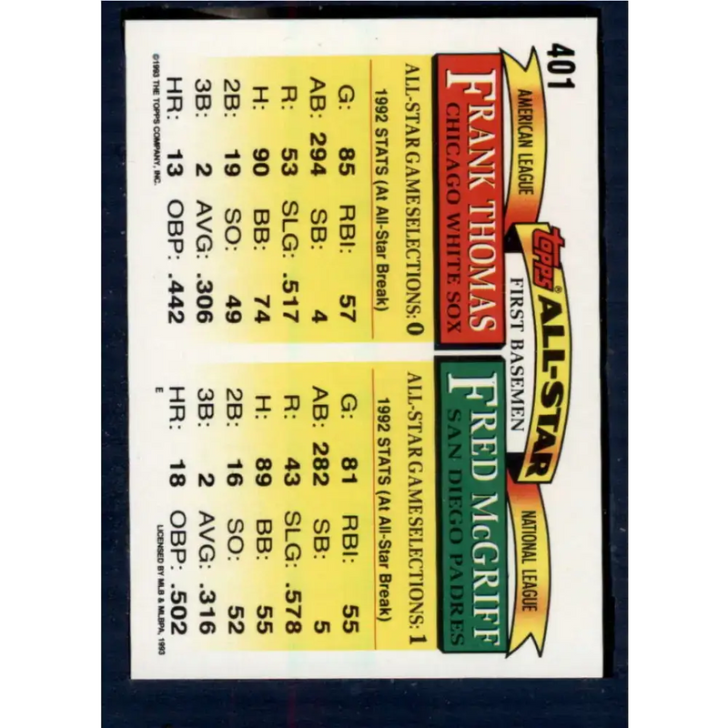 1993 Topps #401 Fred McGriff/Frank Thomas NM-MT San Diego Padres/Chicago White Sox Baseball Card
