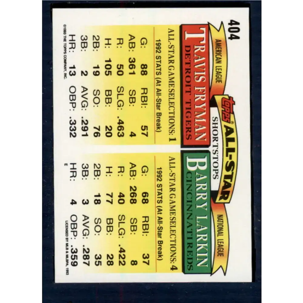 1993 Topps #404 Barry Larkin/Travis Fryman NM-MT Cincinnati Reds/Detroit Tigers Baseball Card - Baseball Card Single