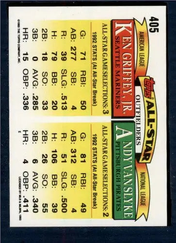 1993 Topps #405 Andy Van Slyke/Ken Griffey Jr. NM-MT AS ID:82356 - Baseball Card Single