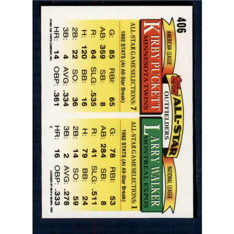 1993 Topps #406 Larry Walker/Kirby Puckett NM-MT Montreal Expos/Minnesota Twins Baseball Card - Baseball Card Single