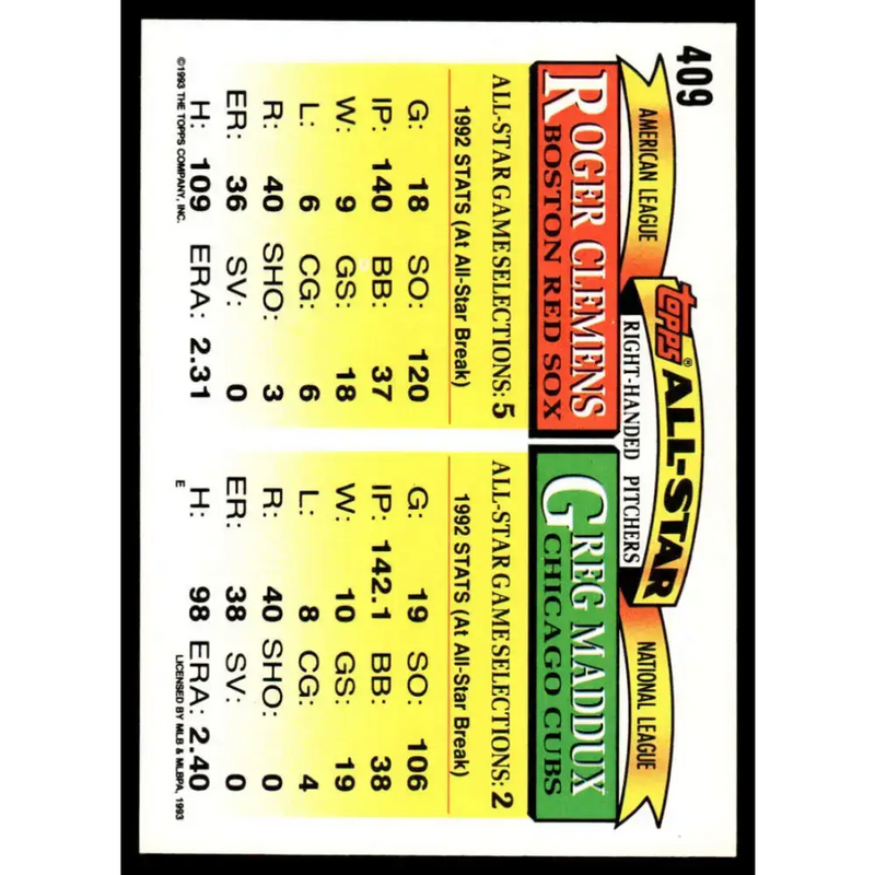 1993 Topps #409 Greg Maddux / Roger Clemens AS EX/NM Chicago Cubs / Boston Red Sox Baseball Card - Baseball Card Single