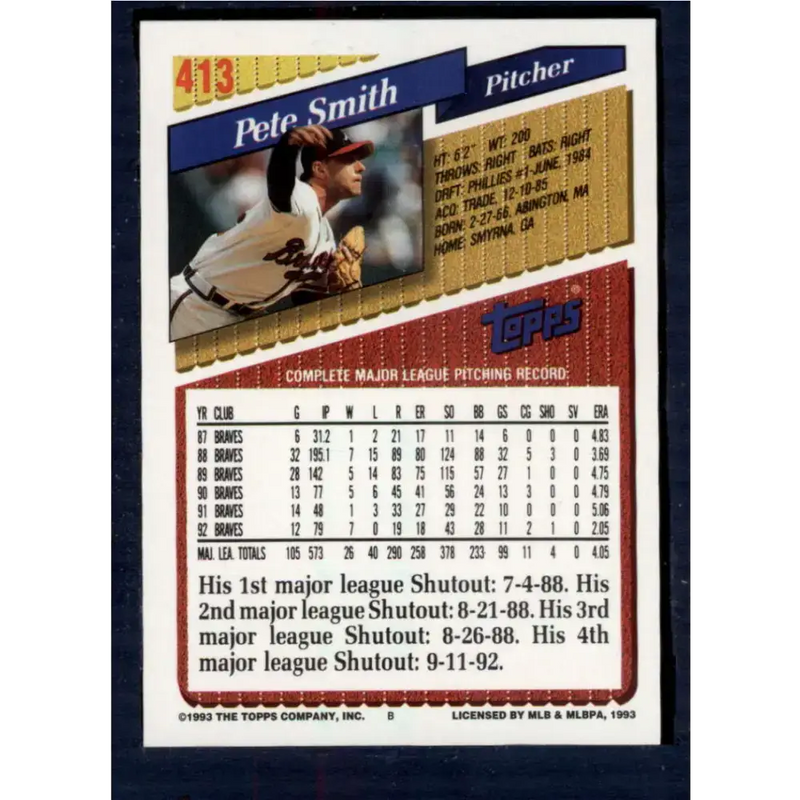 1993 Topps #413 Pete Smith NM-MT Atlanta Braves Baseball Card - Baseball Card Single