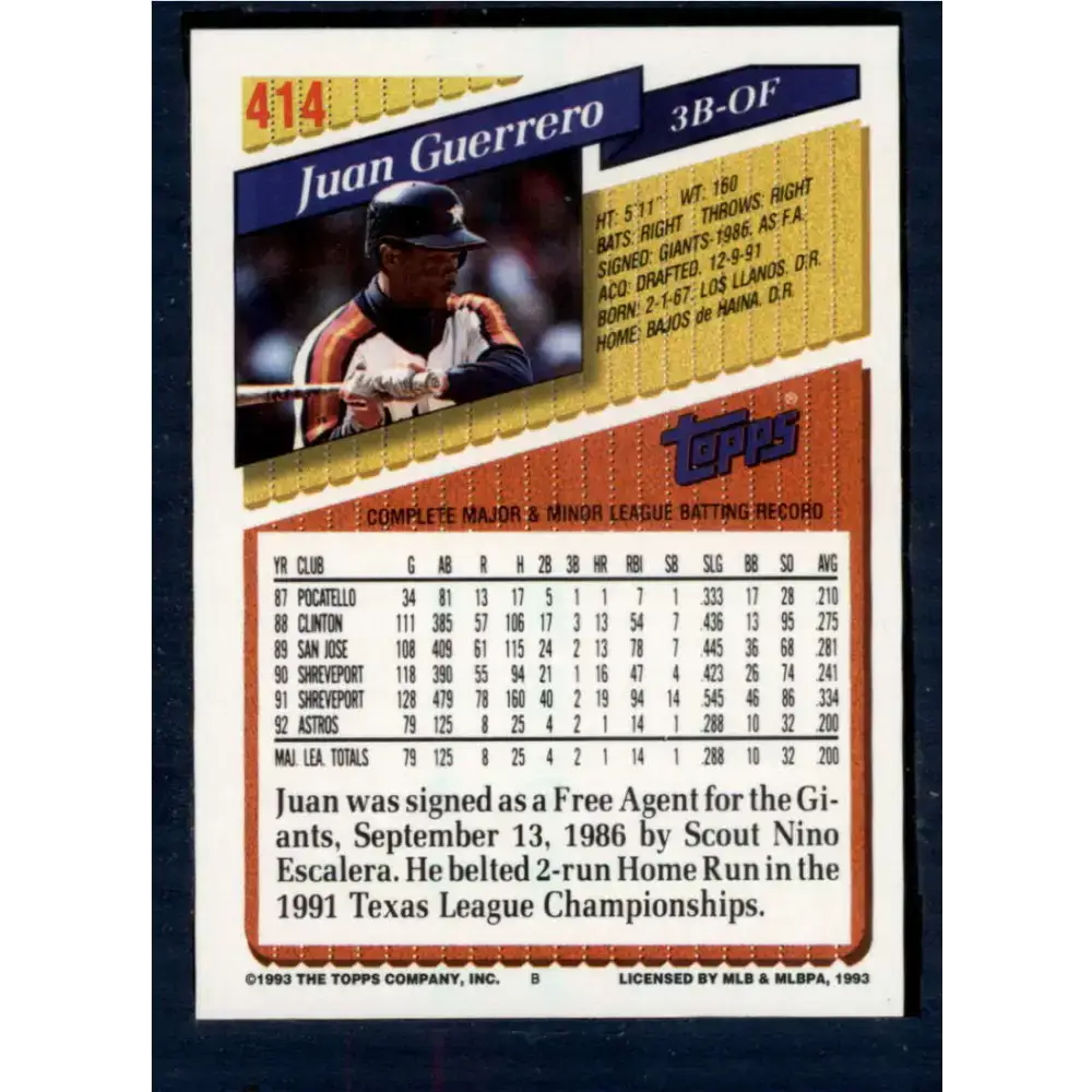 1993 Topps #414 Juan Guerrero NM-MT Houston Astros Baseball Card - Baseball Card Single