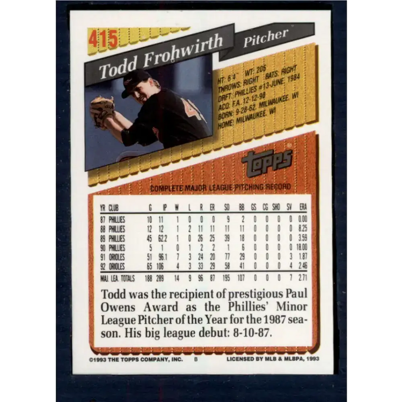 1993 Topps #415 Todd Frohwirth NM-MT Baltimore Orioles Baseball Card - Baseball Card Single