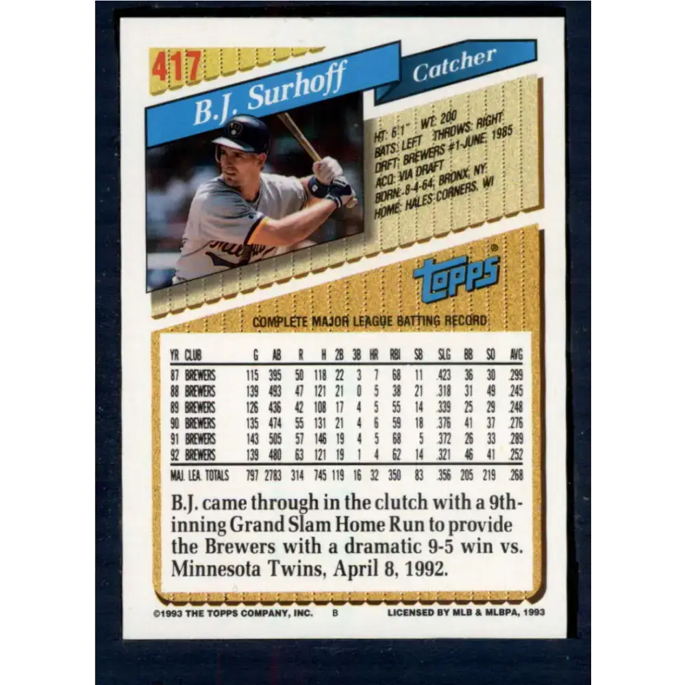 1993 Topps #417 B.J. Surhoff NM-MT Milwaukee Brewers Baseball Card - Baseball Card Single