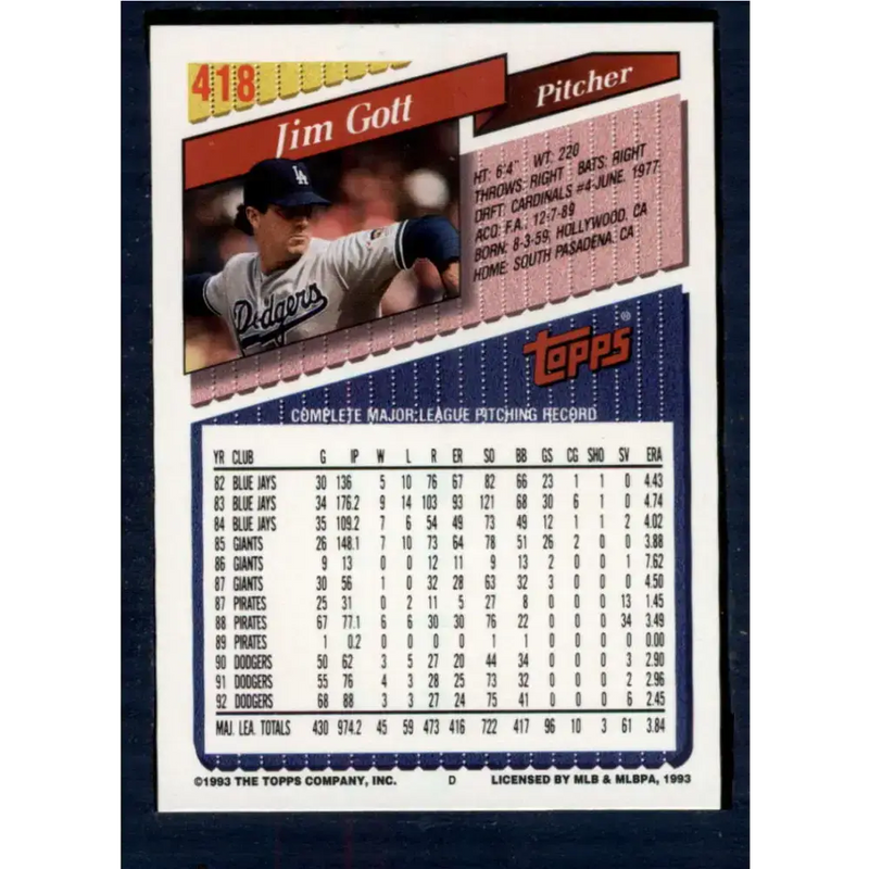 1993 Topps #418 Jim Gott NM-MT Los Angeles Dodgers Baseball Card - Baseball Card Single