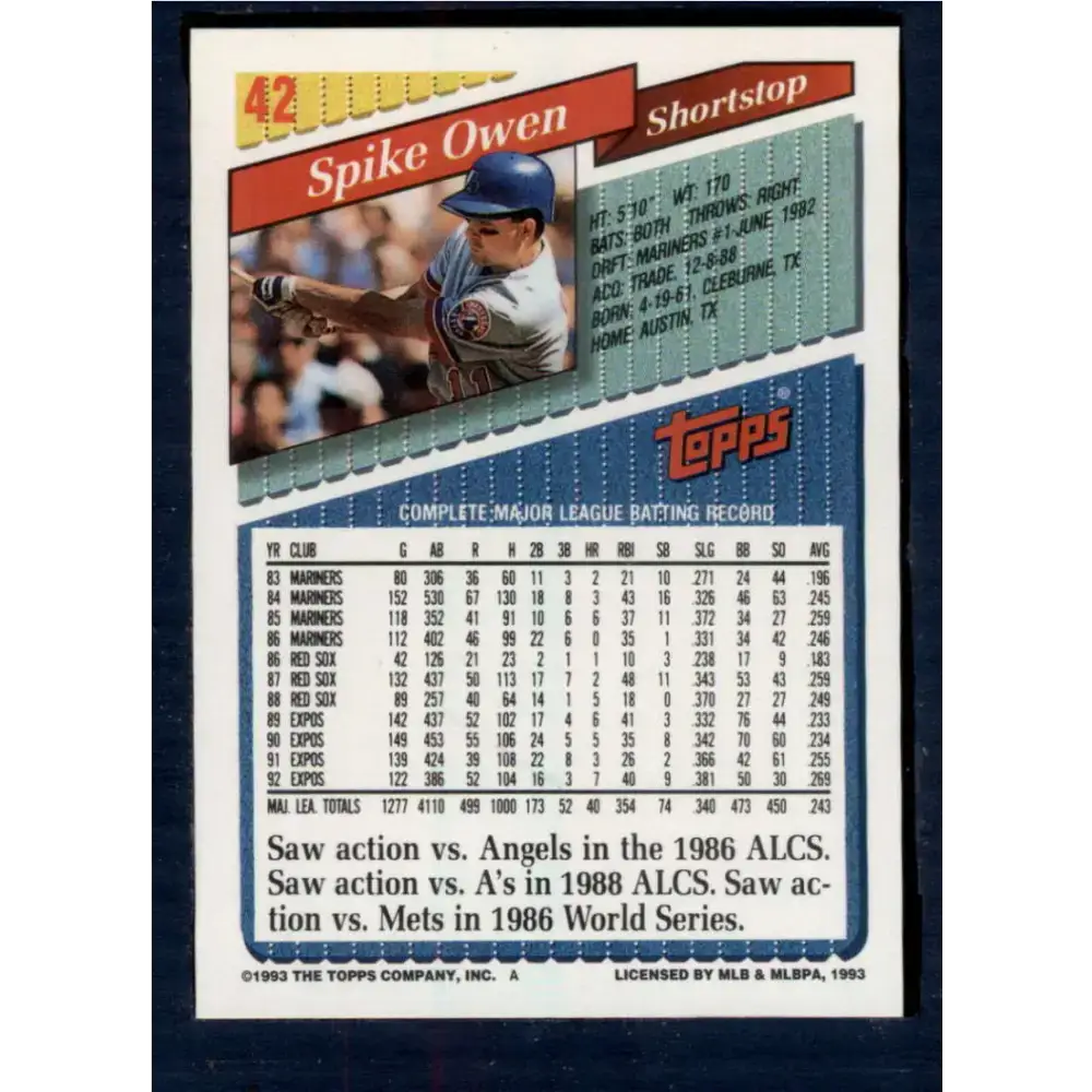 1993 Topps #42 Spike Owen NM-MT Montreal Expos Baseball Card - Baseball Card Single