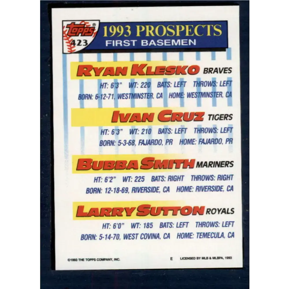 1993 Topps #423 Ryan Klesko/Ivan Cruz/Bubba Smith/Larry Sutton NM-MT RC Rookie Atlanta Braves/Detroit Tigers/Seattle