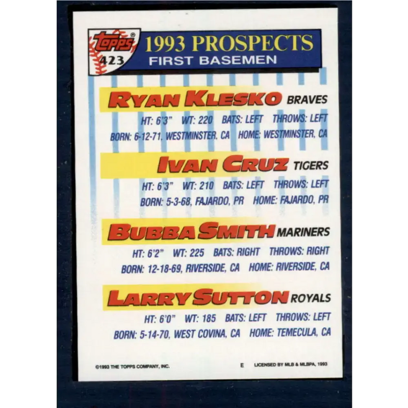 1993 Topps #423 Ryan Klesko/Ivan Cruz/Bubba Smith/Larry Sutton NM-MT RC Rookie Atlanta Braves/Detroit Tigers/Seattle