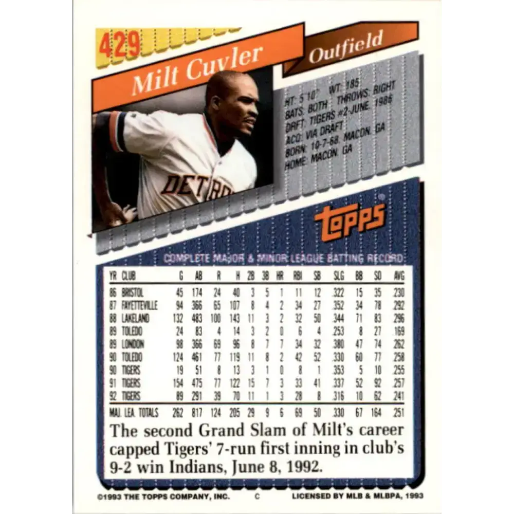 1993 Topps #429 Milt Cuyler NM-MT Detroit Tigers Baseball Card - Baseball Card Single