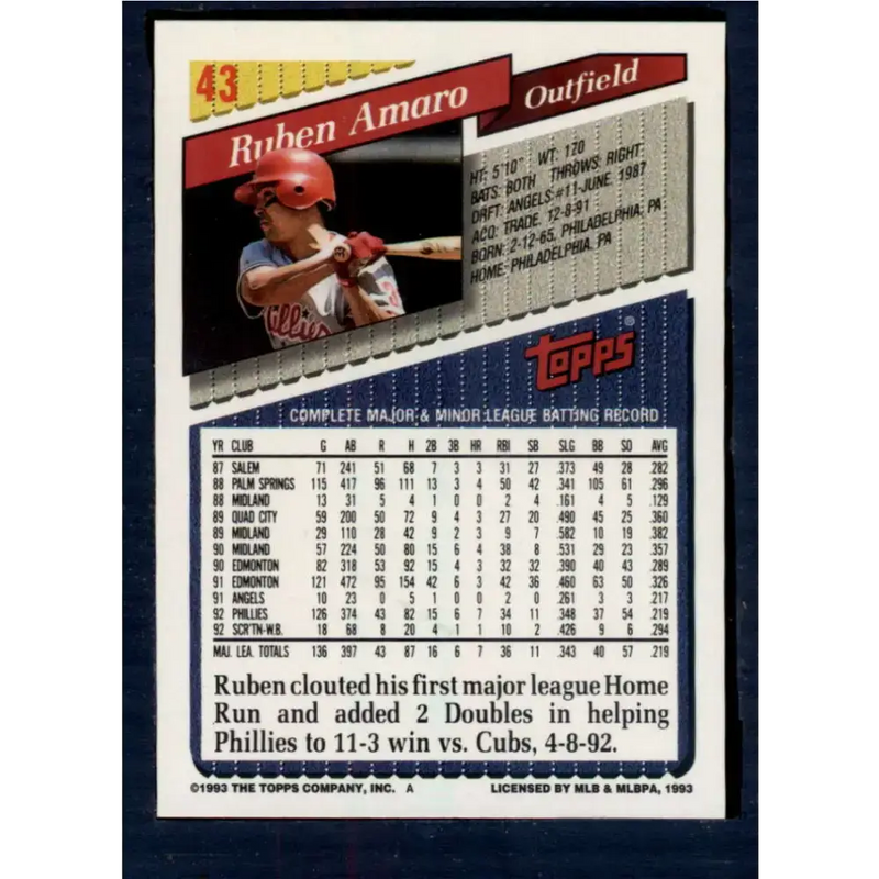 1993 Topps #43 Ruben Amaro NM-MT Philadelphia Phillies Baseball Card