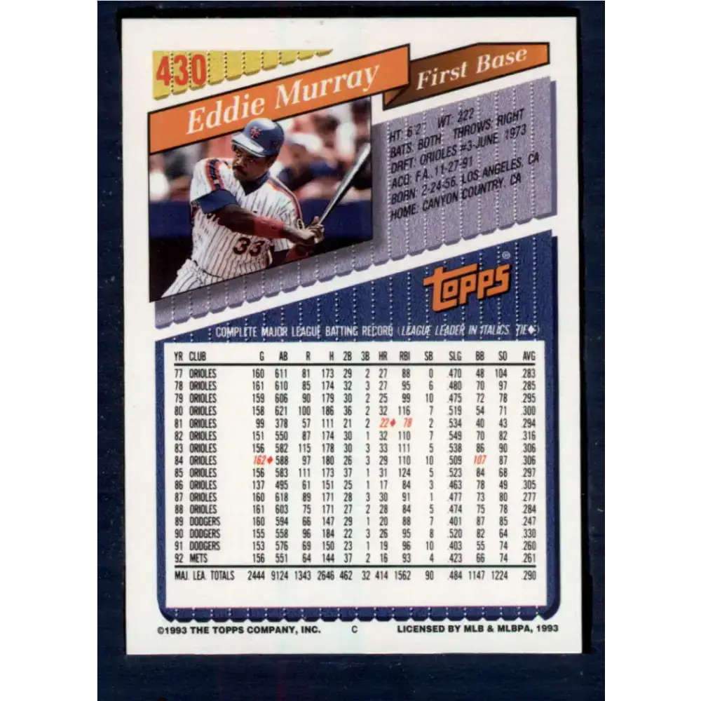 1993 Topps #430 Eddie Murray NM-MT New York Mets Baseball Card - Baseball Card Single