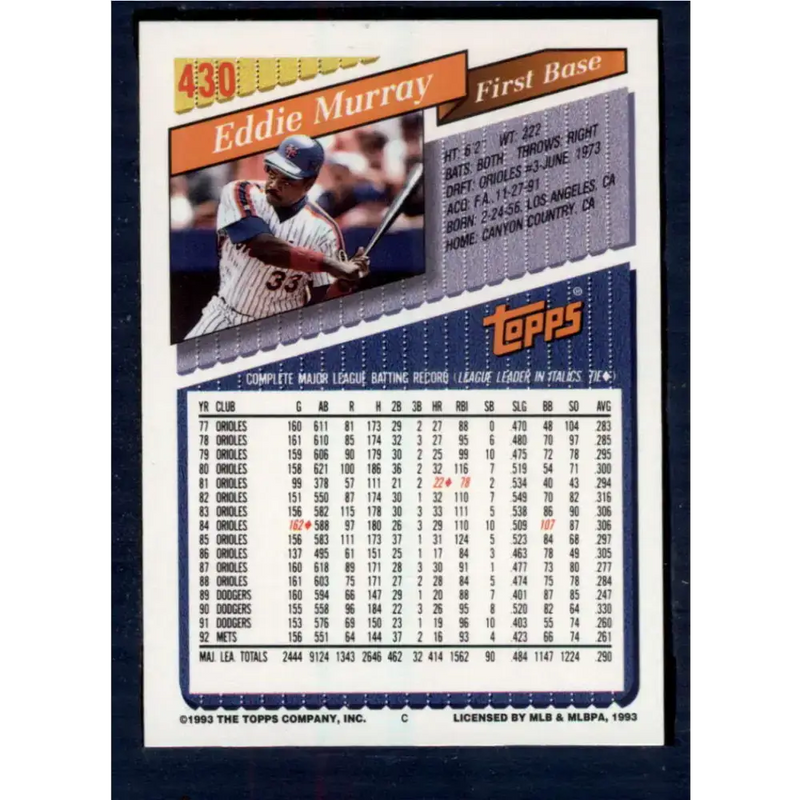 1993 Topps #430 Eddie Murray NM-MT New York Mets Baseball Card - Baseball Card Single