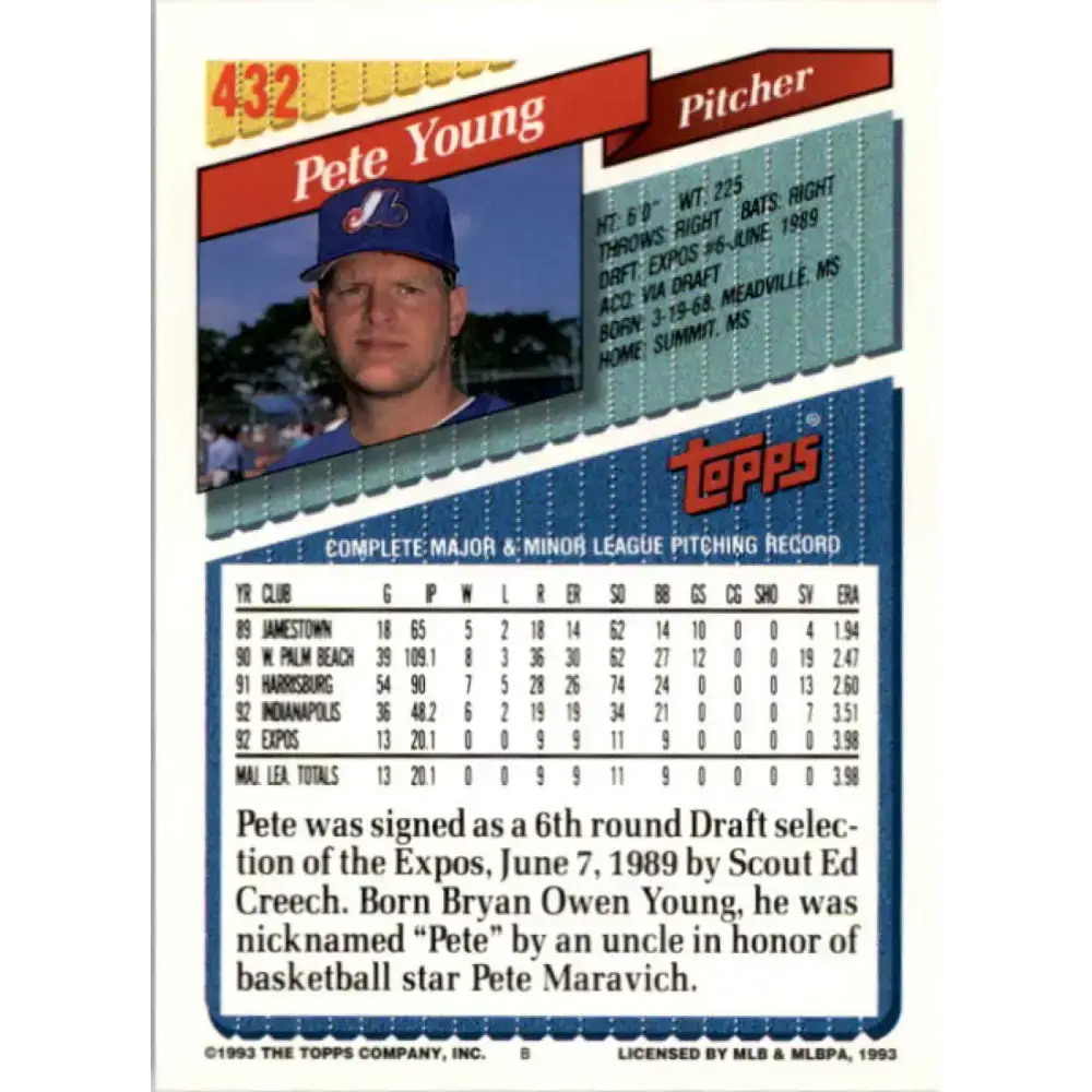 1993 Topps #432 Pete Young NM-MT Montreal Expos Baseball Card - Baseball Card Single