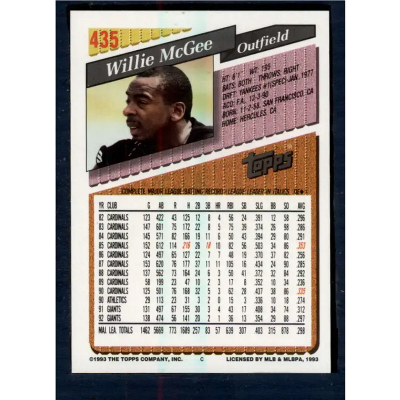 1993 Topps #435 Willie McGee NM-MT San Francisco Giants Baseball Card - Baseball Card Single
