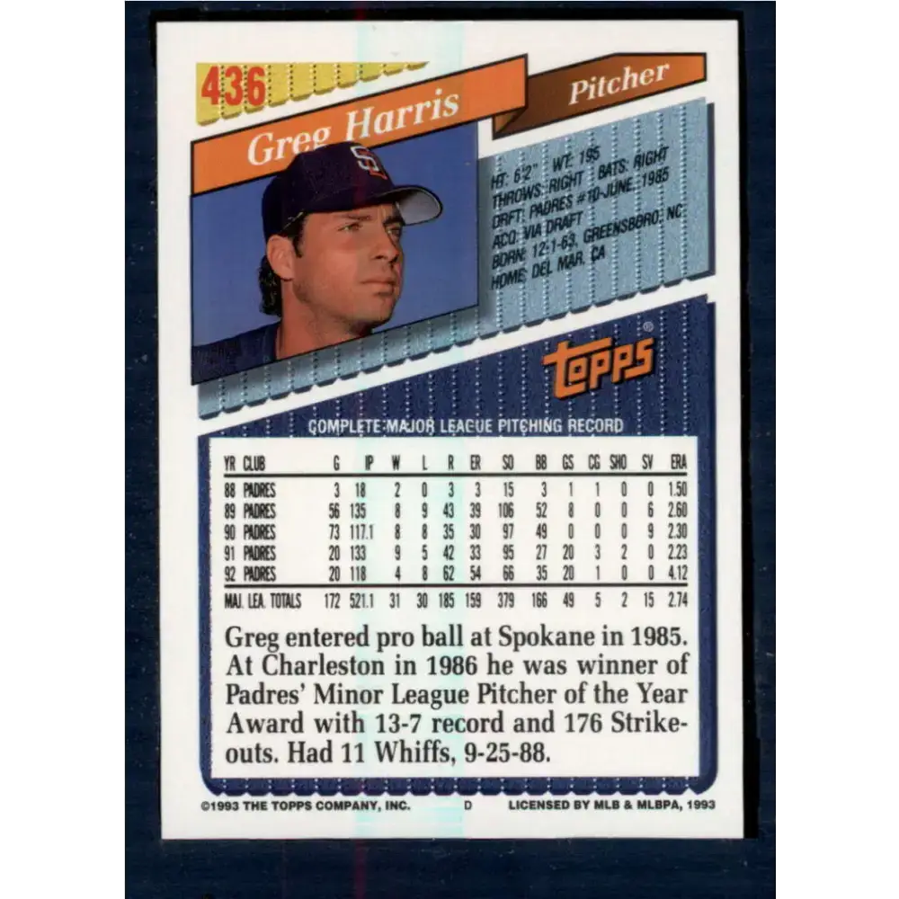 1993 Topps #436 Greg Harris NM-MT San Diego Padres Baseball Card - Baseball Card Single