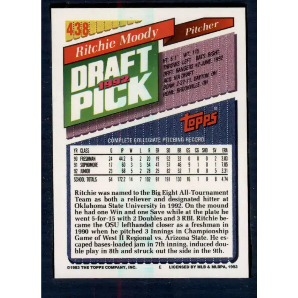 1993 Topps #438 Ritchie Moody NM-MT RC Rookie Texas Rangers Baseball Card - Baseball Card Single
