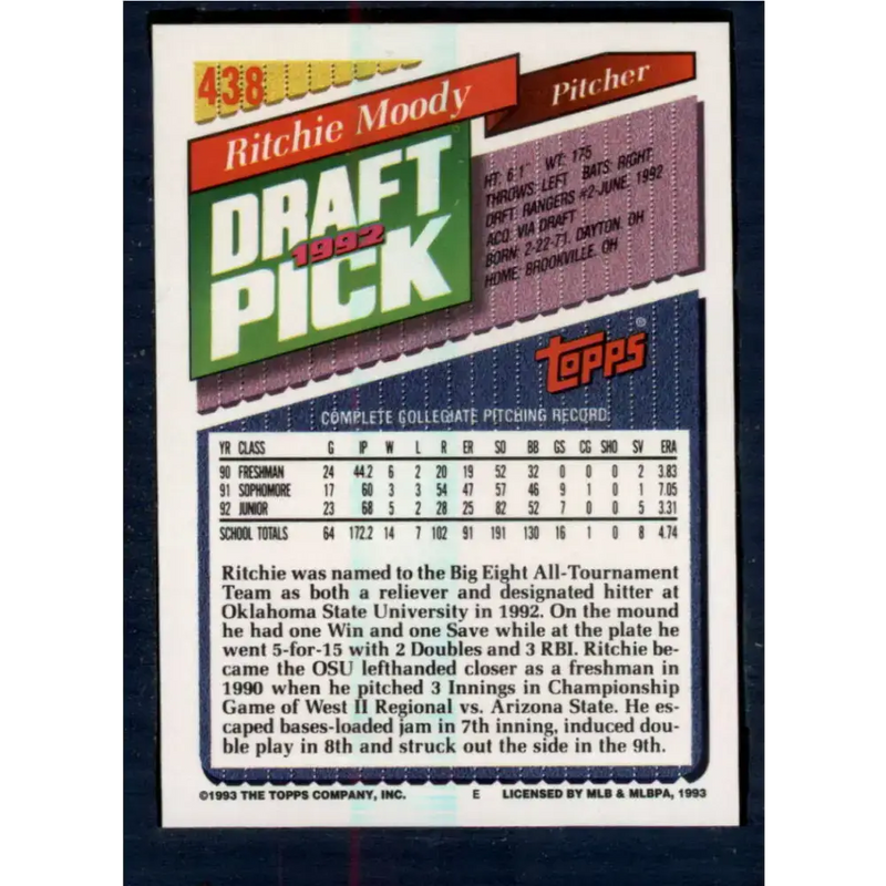 1993 Topps #438 Ritchie Moody NM-MT RC Rookie Texas Rangers Baseball Card - Baseball Card Single
