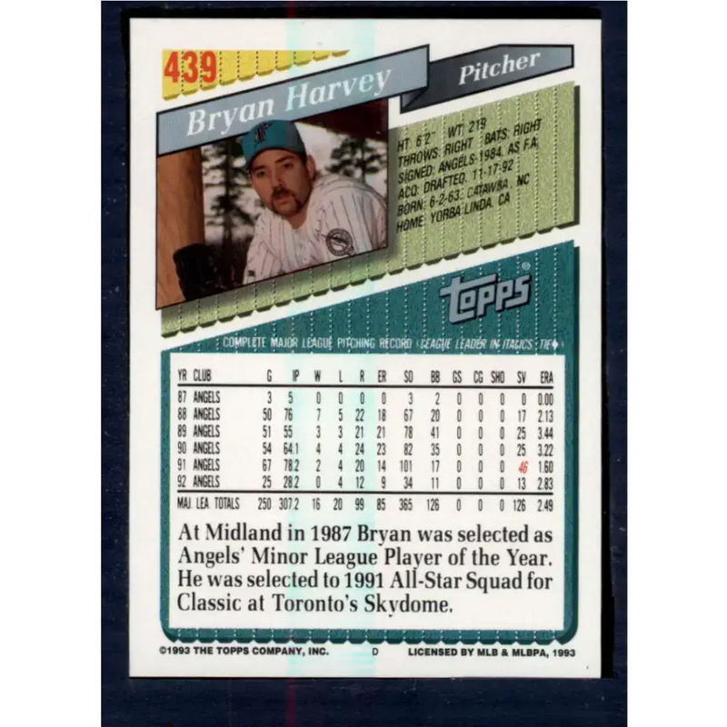 1993 Topps #439 Bryan Harvey NM-MT Florida Marlins Baseball Card - Baseball Card Single