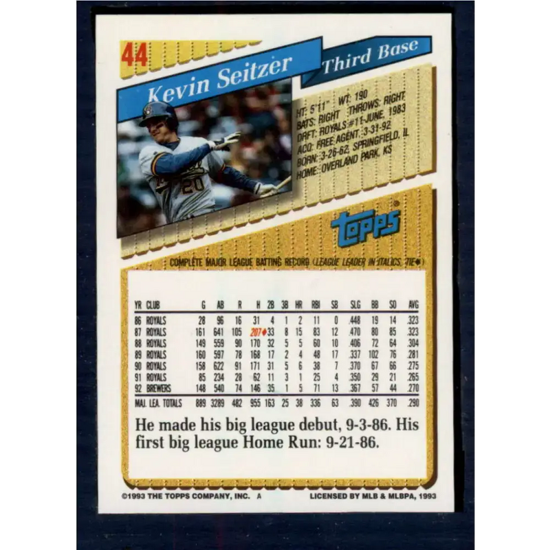 1993 Topps #44 Kevin Seitzer NM-MT Milwaukee Brewers Baseball Card - Baseball Card Single