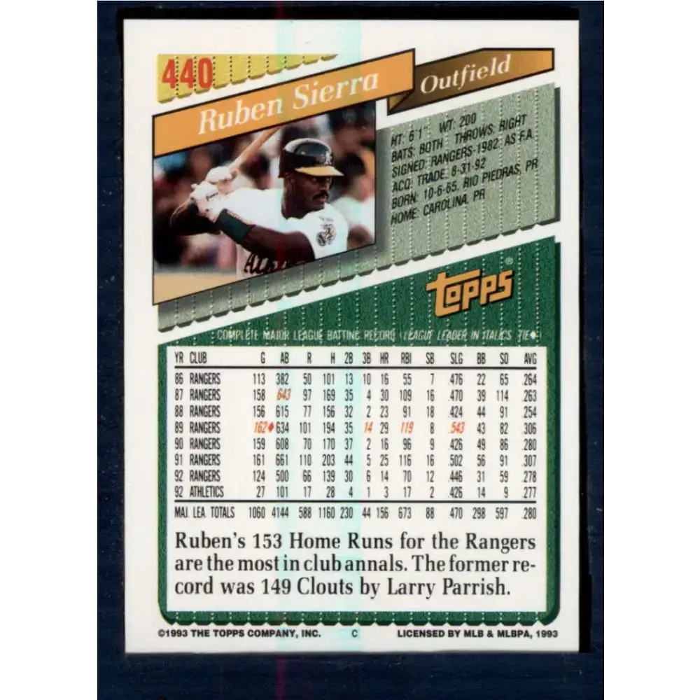 1993 Topps #440 Ruben Sierra NM-MT Oakland Athletics Baseball Card - Baseball Card Single