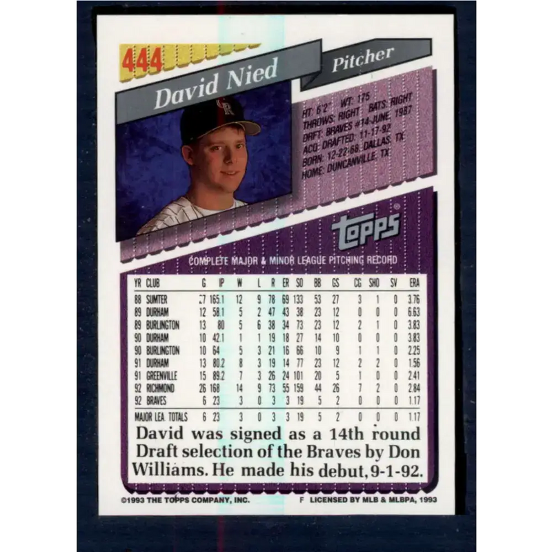 1993 Topps #444 David Nied NM-MT Colorado Rockies Baseball Card