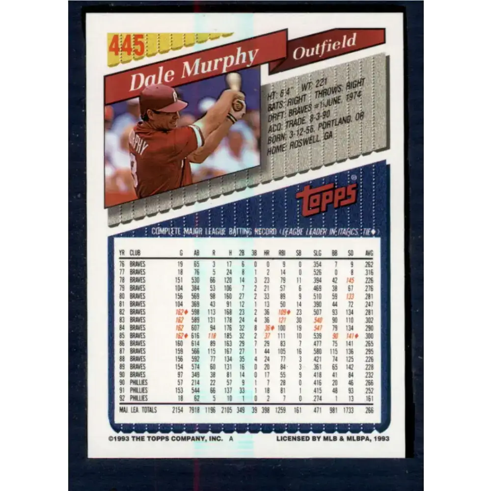 1993 Topps #445 Dale Murphy NM-MT Philadelphia Phillies Baseball Card - Baseball Card Single