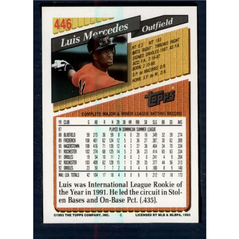 1993 Topps #446 Luis Mercedes NM-MT Baltimore Orioles Baseball Card - Baseball Card Single