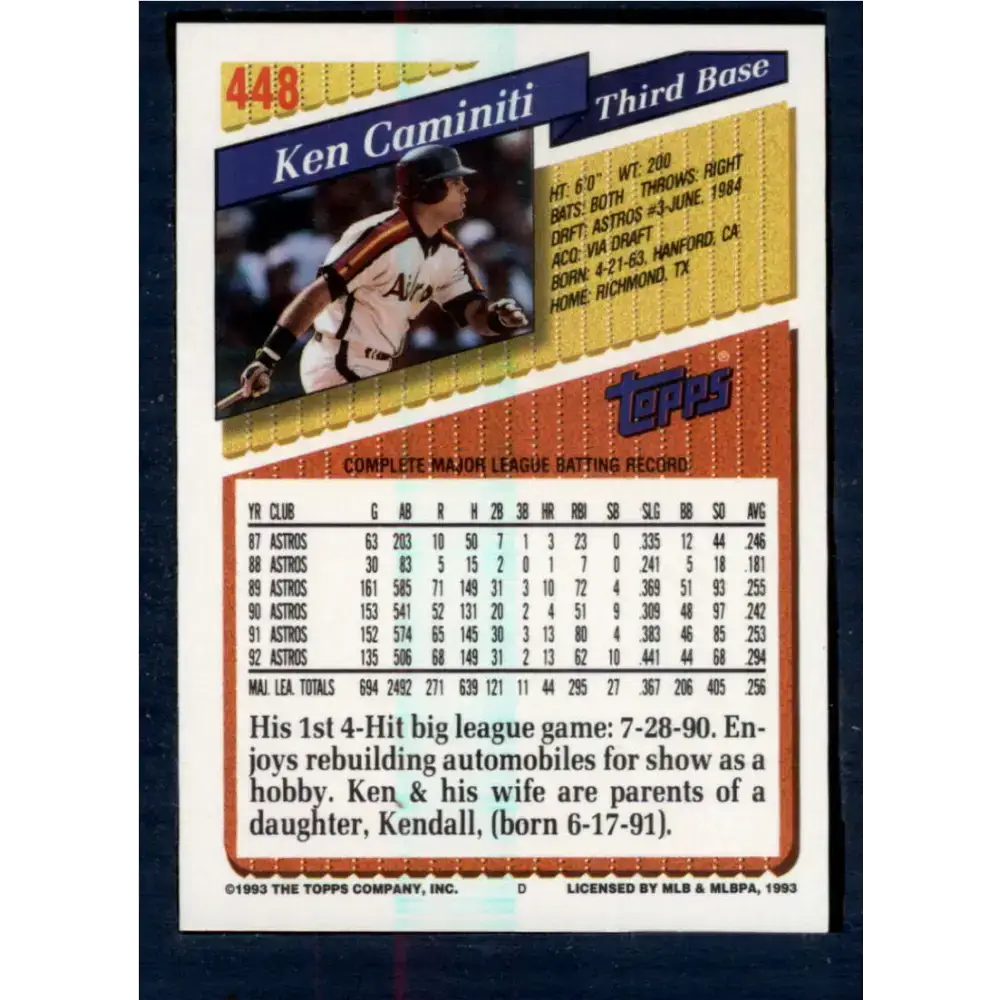 1993 Topps #448 Ken Caminiti NM-MT Houston Astros Baseball Card - Baseball Card Single