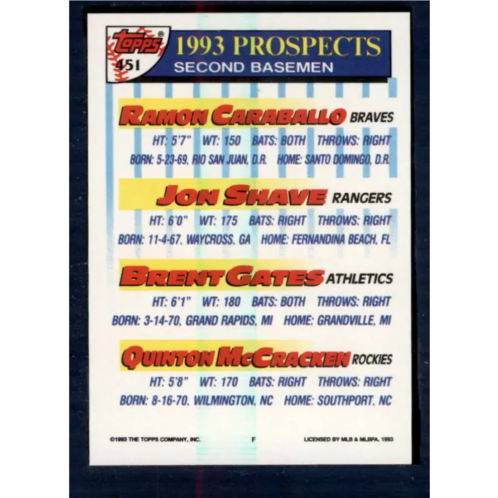1993 Topps #451 Ramon Caraballo/Jon Shave/Brent Gates/Quinton McCracken NM-MT RC Rookie Colorado Rockies/Atlanta