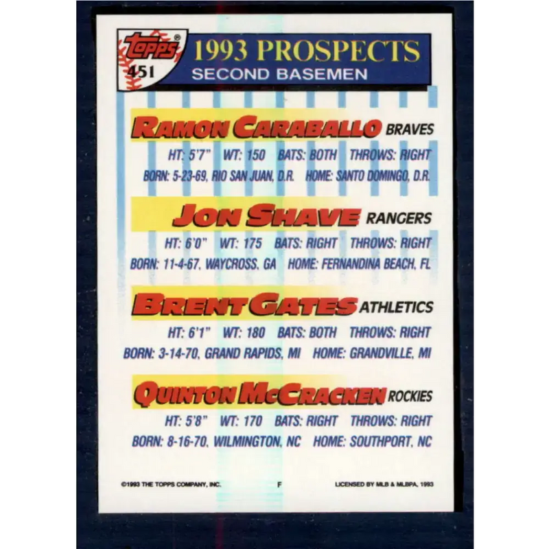 1993 Topps #451 Ramon Caraballo/Jon Shave/Brent Gates/Quinton McCracken NM-MT RC Rookie Colorado Rockies/Atlanta
