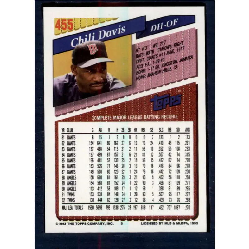 1993 Topps #455 Chili Davis NM-MT Minnesota Twins Baseball Card - Baseball Card Single