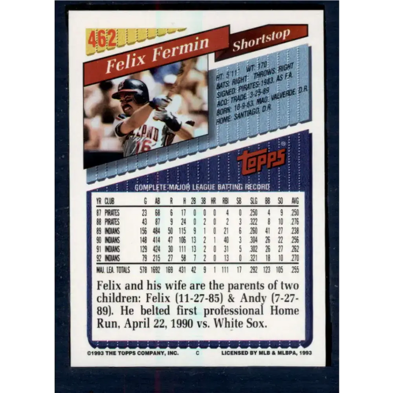 1993 Topps #462 Felix Fermin NM-MT Cleveland Indians Baseball Card - Baseball Card Single
