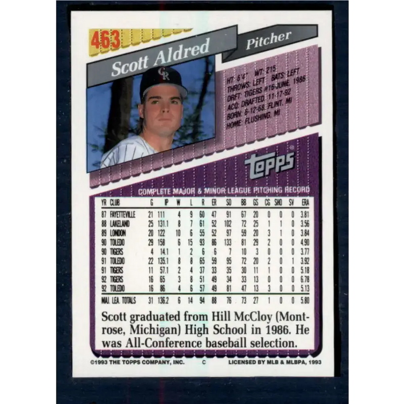 1993 Topps #463 Scott Aldred NM-MT Colorado Rockies Baseball Card - Baseball Card Single