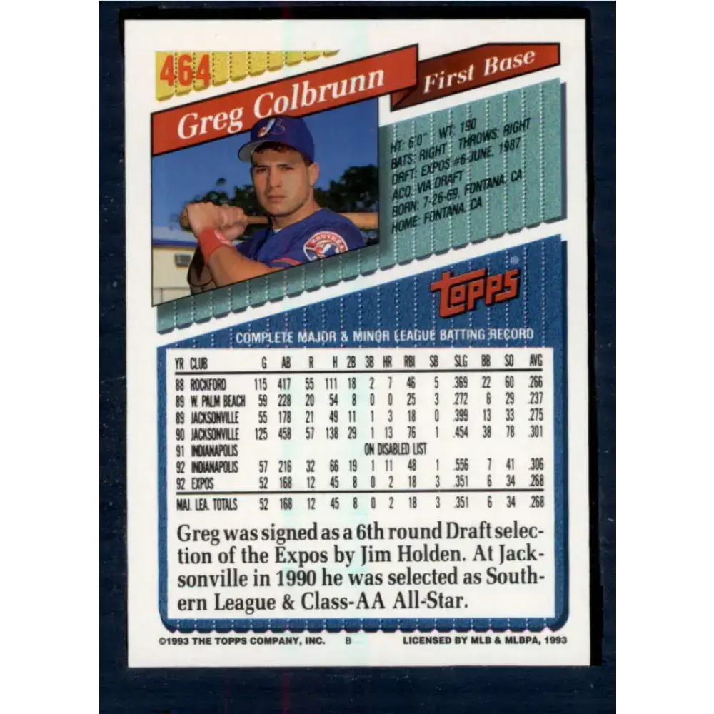 1993 Topps #464 Greg Colbrunn NM-MT Montreal Expos Baseball Card - Baseball Card Single