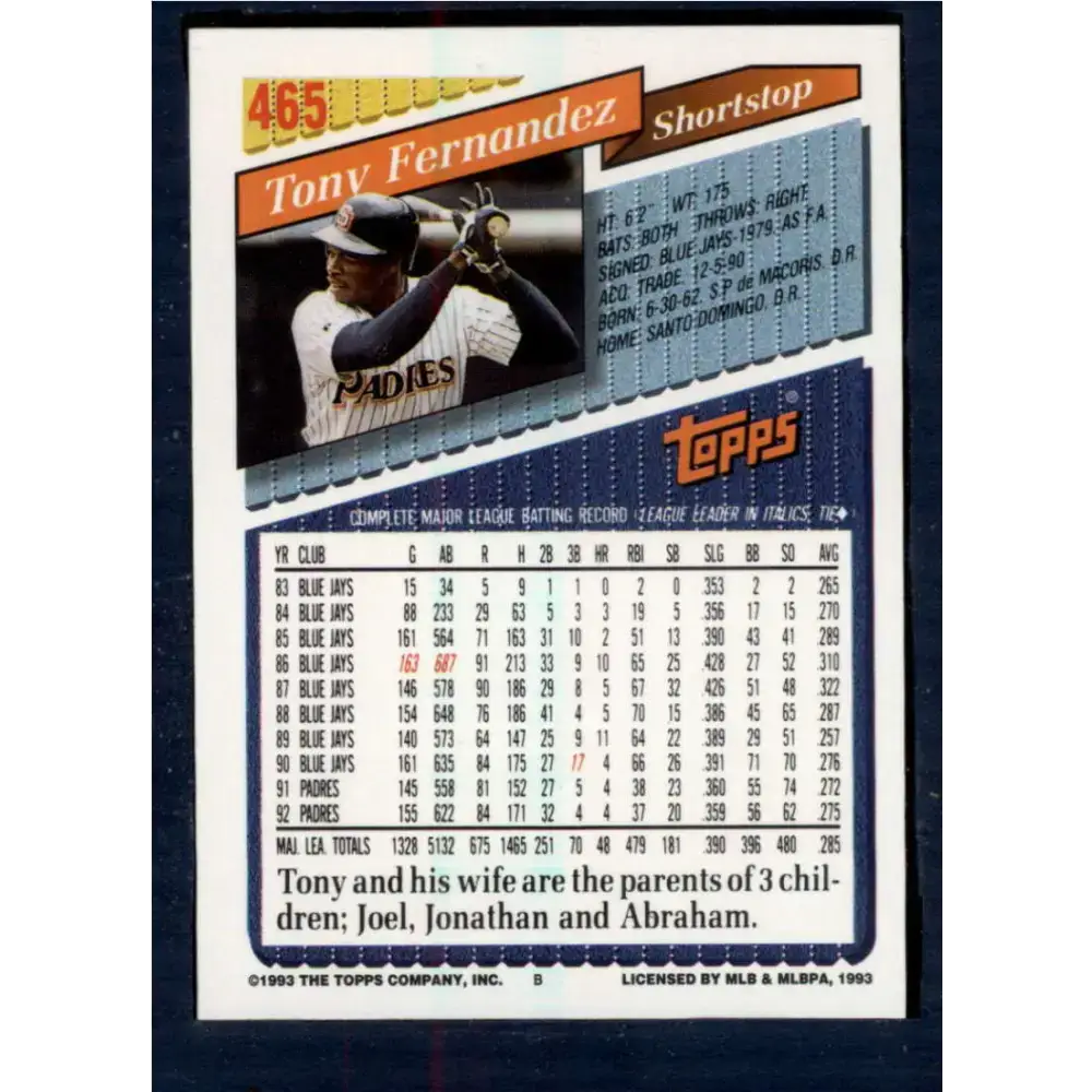 1993 Topps #465 Tony Fernandez NM-MT San Diego Padres Baseball Card - Baseball Card Single