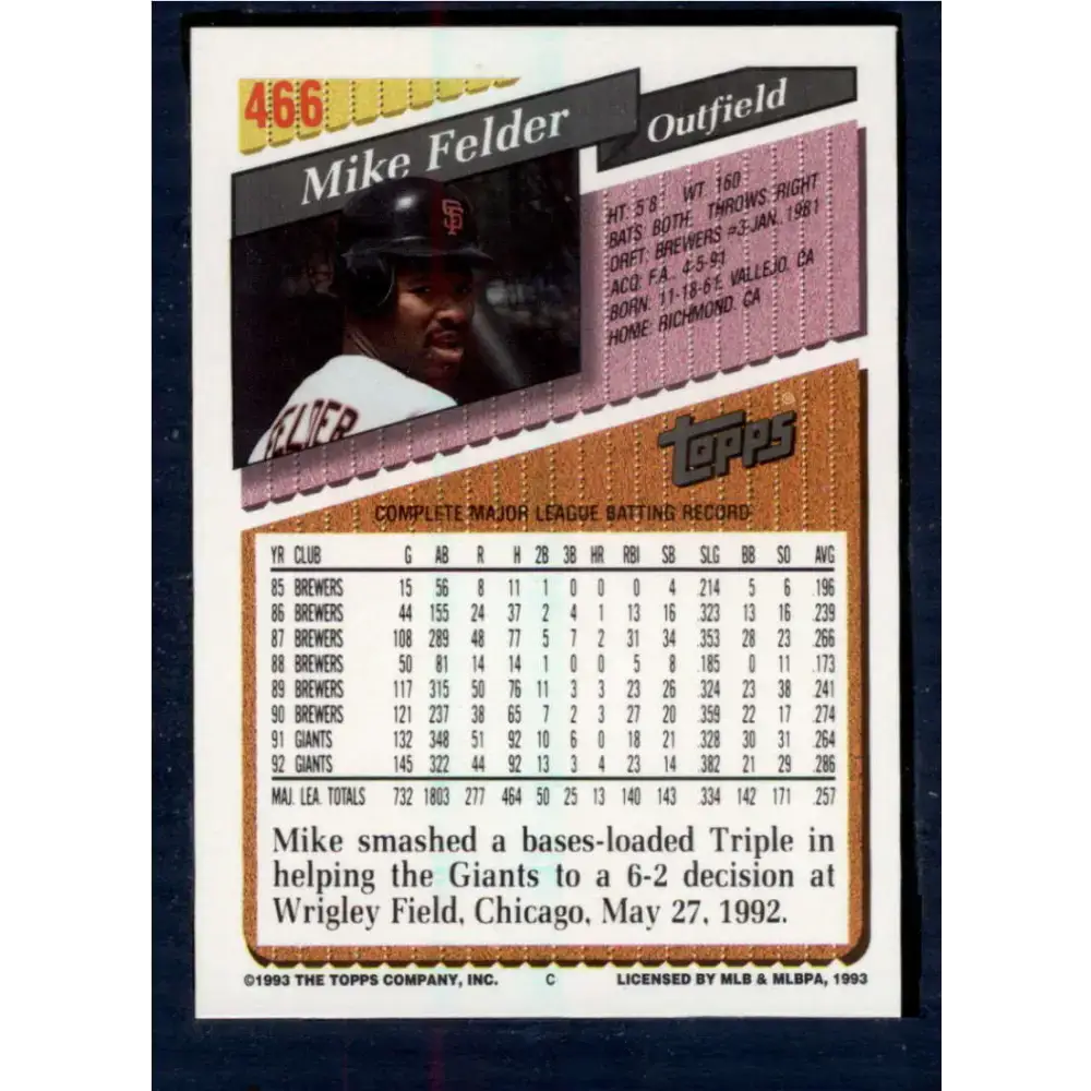 1993 Topps #466 Mike Felder NM-MT San Francisco Giants Baseball Card - Baseball Card Single