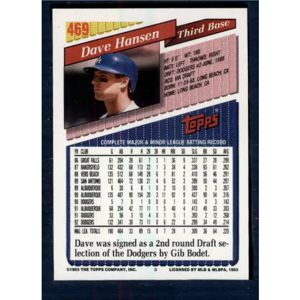 1993 Topps #469 Dave Hansen NM-MT Los Angeles Dodgers Baseball Card - Baseball Card Single