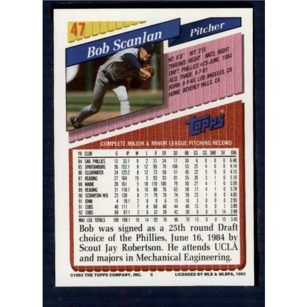 1993 Topps #47 Bob Scanlan NM-MT Chicago Cubs Baseball Card