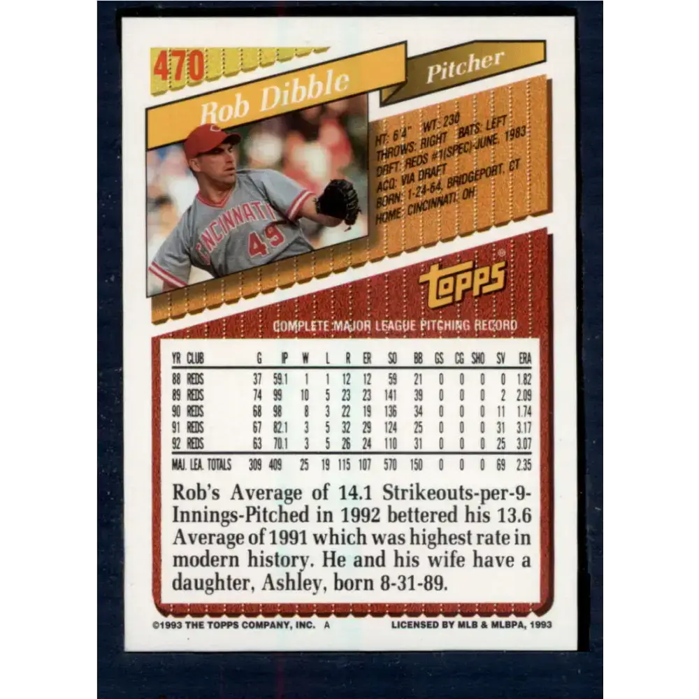 1993 Topps #470 Rob Dibble NM-MT Cincinnati Reds Baseball Card - Baseball Card Single