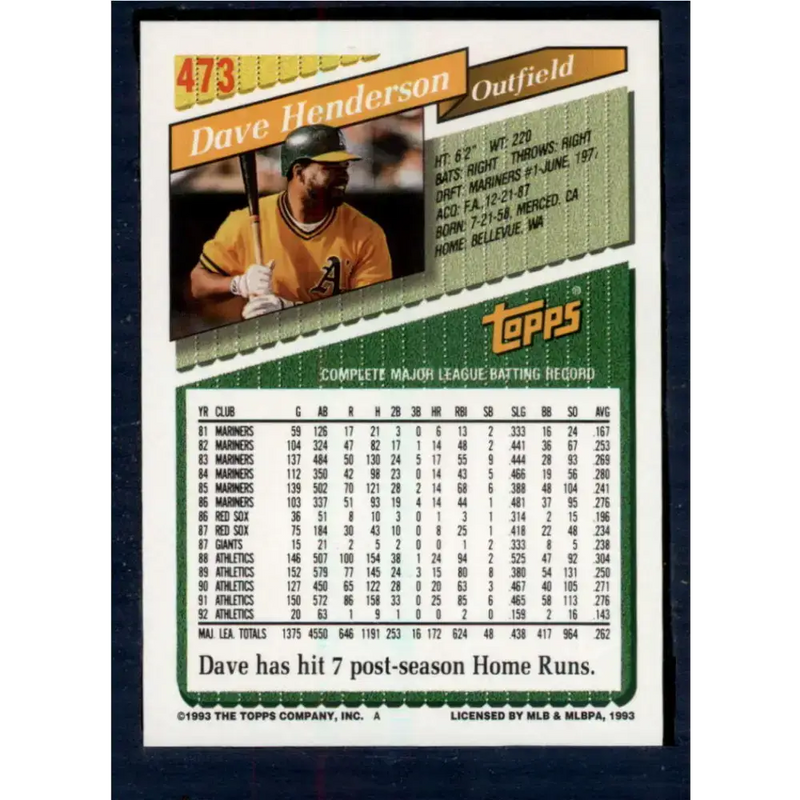 1993 Topps #473 Dave Henderson NM-MT Oakland Athletics Baseball Card - Baseball Card Single