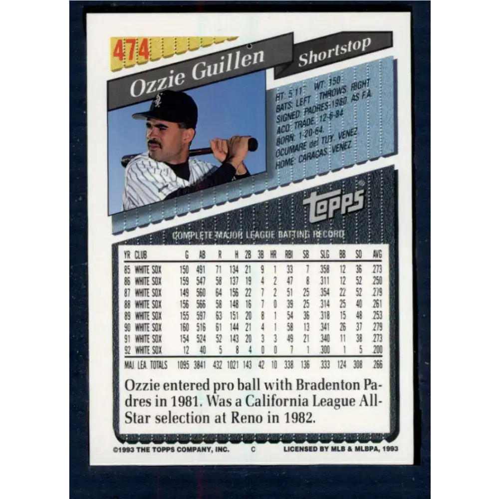 1993 Topps #474 Ozzie Guillen NM-MT Chicago White Sox Baseball Card - Baseball Card Single